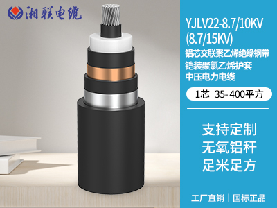 電線電纜知識點總結(jié)！這些你都了解嗎？