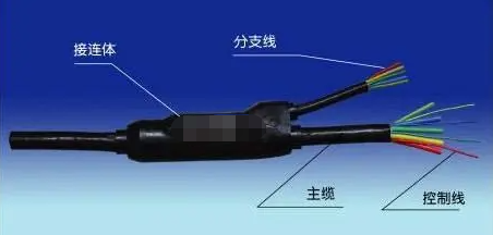分支電纜是什么？